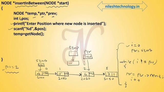 Data Structure using C | Insert node in between Singly Linked List смотреть онлайн