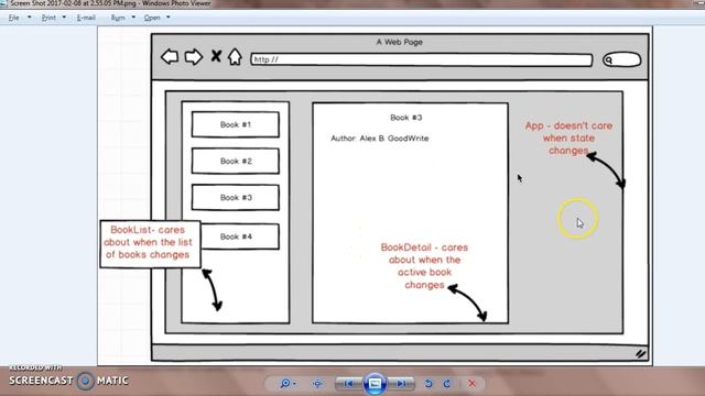 React-Redux:Containers смотреть онлайн