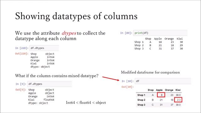 Learning Pandas from Zero: Ch. 5 Describing Dataframe смотреть онлайн