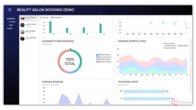 SPA and Beauty Salon Booking System - LIVE DEMO смотреть онлайн