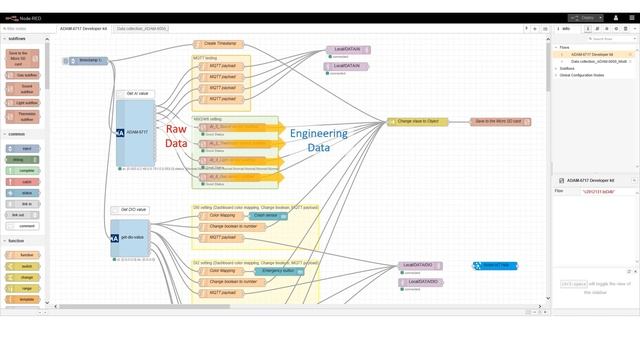 【IoT Academy】Easy Condition Monitoring via Node-RED I/O Gateway, ADAM-6717 Starter Kit смотреть онлайн