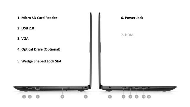 Computer, Vostro 15 3590 Dell Laptop, Full Specification, Pros & Cons, Personal Gaming PC l Sci Tec смотреть онлайн