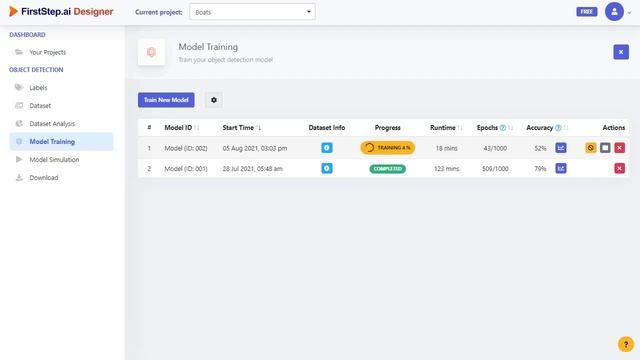 FirstStep.ai Object Detection - How to train your object detection model? смотреть онлайн
