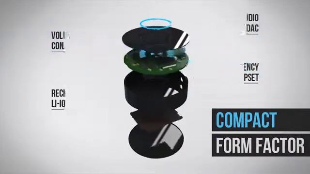 УДИВИТЕЛЬНЫЕ технологии - гаджеты для удобства смотреть онлайн