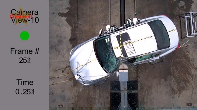 2014 Infiniti Q50 | Pole Crash Test | CrashNet1 смотреть онлайн