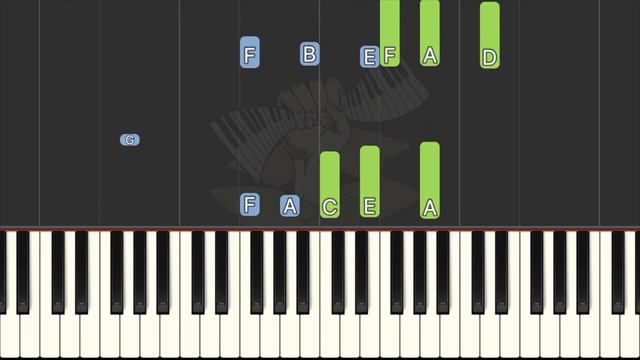 Billie's Song / ABRSM Piano Grade 4 2023 & 2024, B:1 / Synthesia Piano tutorial смотреть онлайн