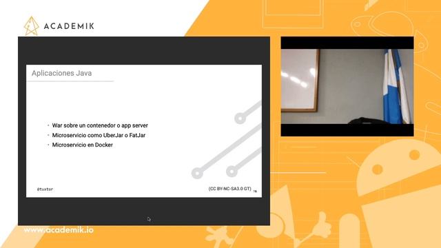 Empaquetando aplicaciones Java con Docker y Kubernetes смотреть онлайн