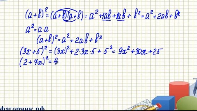 Квадрат суммы и разности двух выражений, алгебра 7 класс смотреть онлайн