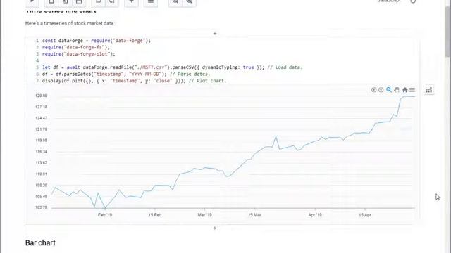 Data-Forge Notebook now includes ApexCharts смотреть онлайн