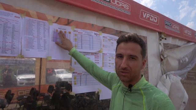 DRAG RACING|Самая быстрая Audi TT в Украине! Финальный этап гонок! смотреть онлайн