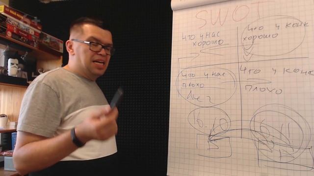 Почему важно правильно назвать свой видеоролик на YouTube? смотреть онлайн