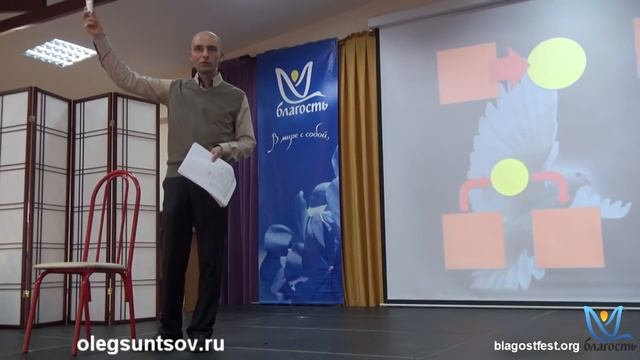 Олег Сунцов Представление о том, что материя и сознание из разных миров смотреть онлайн