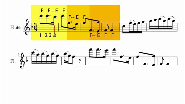 How to play German Dance on the flute смотреть онлайн