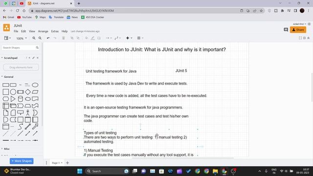 Introduction to JUnit in Java смотреть онлайн