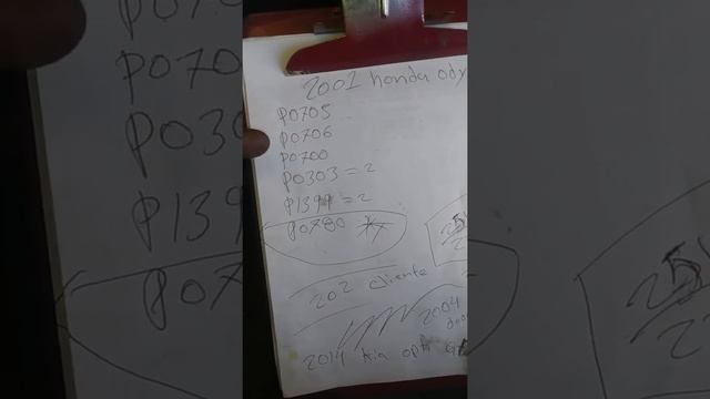 Honda Odyssey Codigo P0780