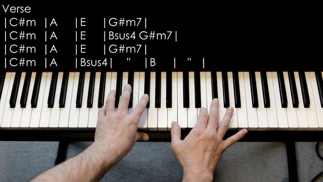 Everglow (piano tutorial) Coldplay смотреть онлайн