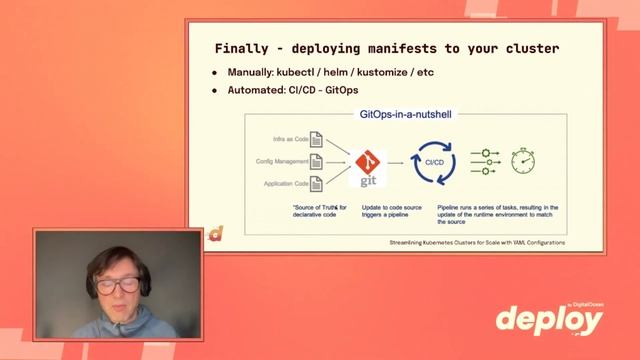 Streamlining Kubernetes Clusters for Scale With YAML Configurations смотреть онлайн