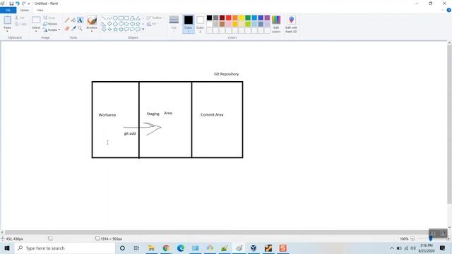 Git Introduction смотреть онлайн