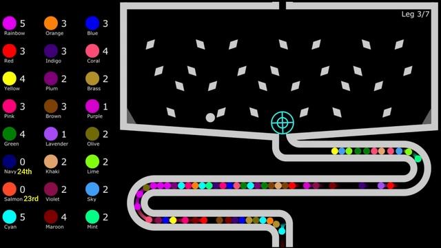 2 Survivors & 7 Times Eliminations - Elimination Marble Race in Algodoo | 49 | смотреть онлайн