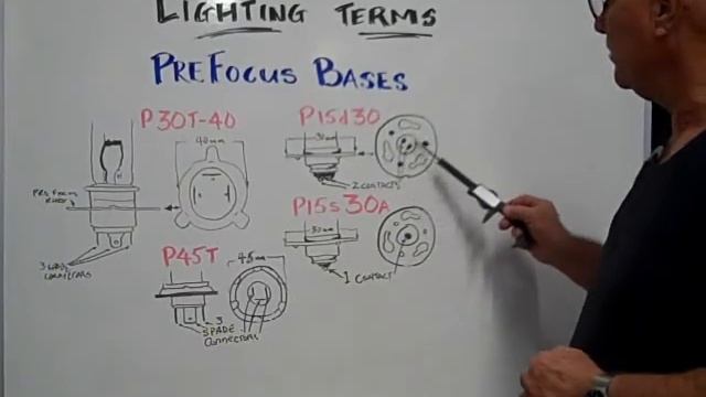 Identifying P45t Base Bulbs смотреть онлайн