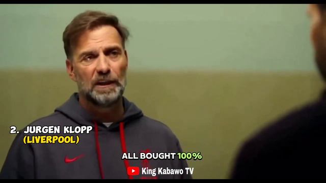 How Jurgen Klopp and Pep Guardiola use Messi's name to motivate their players 🐐🇦🇷 смотреть онлайн