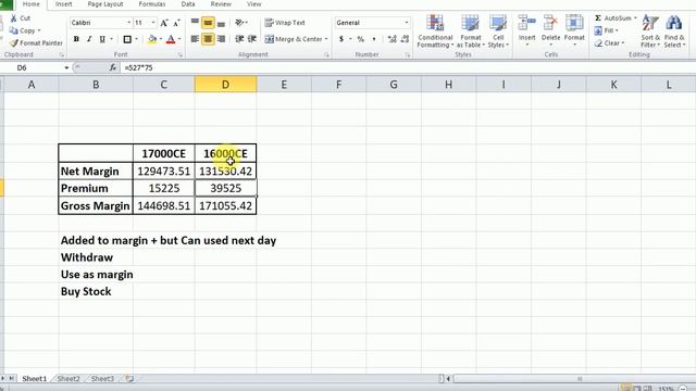 What happen to Premium Received on Option Selling | Options Selling | #askfunfinance смотреть онлайн