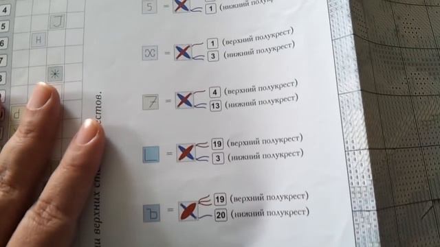 Вышивка на заказ. "Утро на побережье". смотреть онлайн
