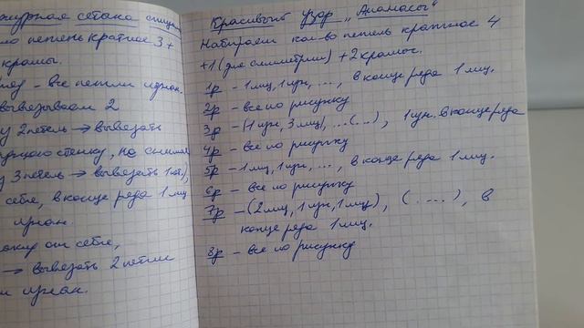 Самый простой узор спицами Ананасы .