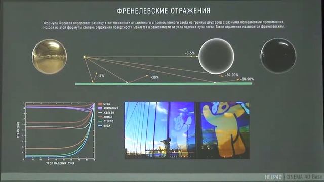 Про свет/физику/оптику смотреть онлайн