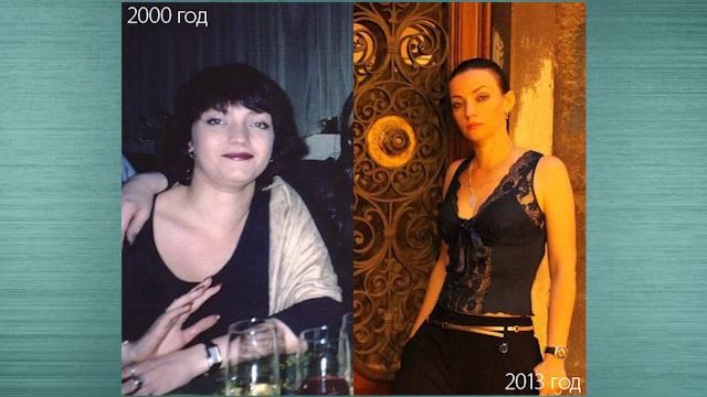 Елена Байкова - исповедь пищеголика смотреть онлайн