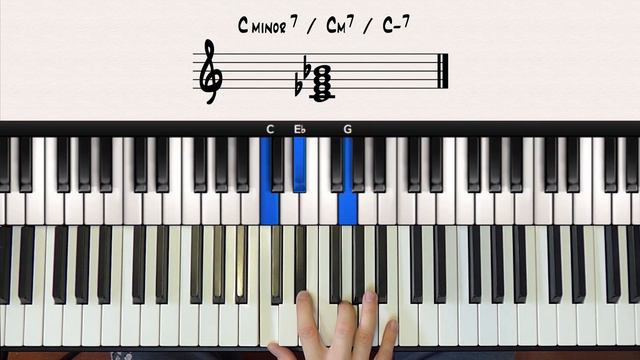 7th Chords For Dummies