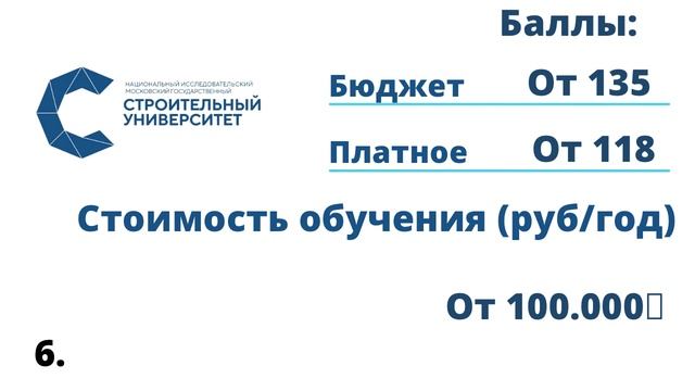 Куда поступать в 2021 году? ТОП 10 вузов с военной кафедрой смотреть онлайн