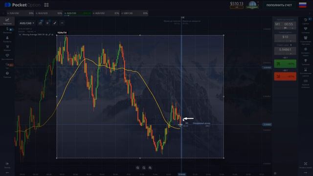 Простые и Шикарные торговые ситуаций на ПокетОпшин! Разбор и Анализ Точек Входа смотреть онлайн