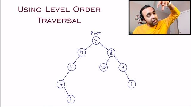 Minimum Depth of Binary Tree (LeetCode 111) | Full solution w/ graphical examples | Study Algorithm смотреть онлайн