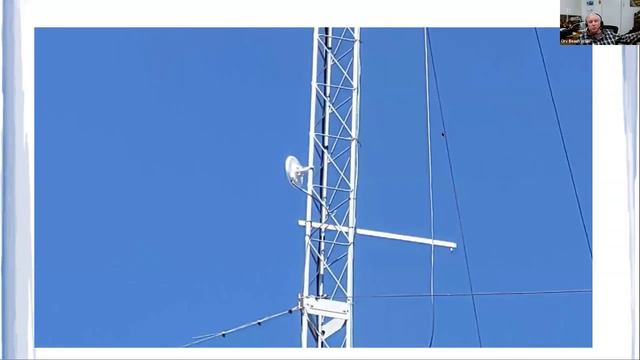 Using AREDN Software to Create a Ham Radio IP Network ~ 01/25/2024 смотреть онлайн