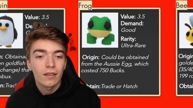 EVERY Pet Value List In Adopt Me! The Values Of ALL Pets In Roblox Adopt Me! Adopt Me Trading