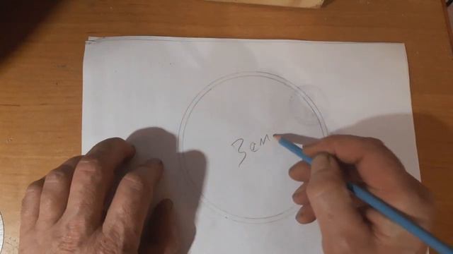 🔴Фото с МКС обман! Простое доказательство.