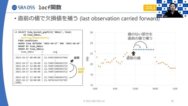 【Part3】- db tech showcase 2022 講演 - PostgreSQLで時系列データベースを実現 TimescaleDBの紹介 смотреть онлайн