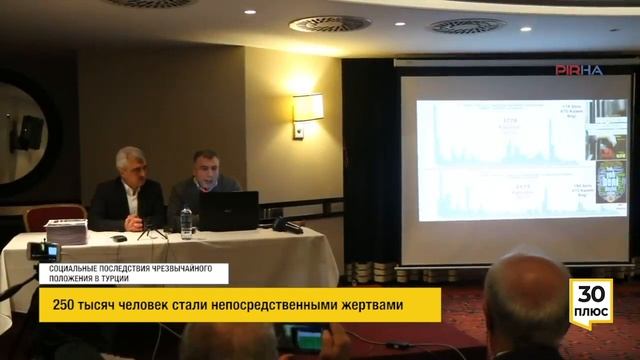 СОЦИАЛЬНЫЕ ПОСЛЕДСТВИЯ ЧРЕЗВЫЧАЙНОГО ПОЛОЖЕНИЯ В ТУРЦИИ смотреть онлайн