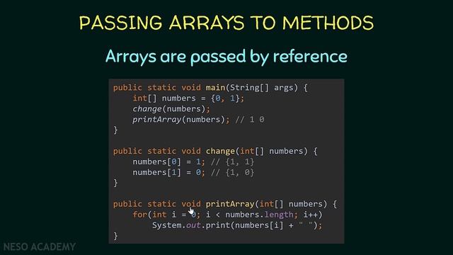 Single-Dimensional Arrays in Java (Part 2) смотреть онлайн