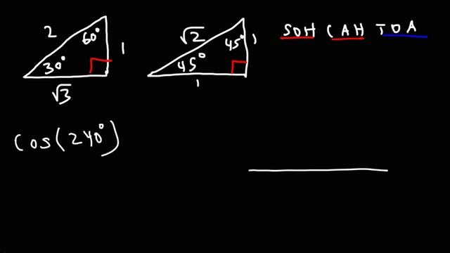 How To Find The Exact Values of Trig Functions смотреть онлайн