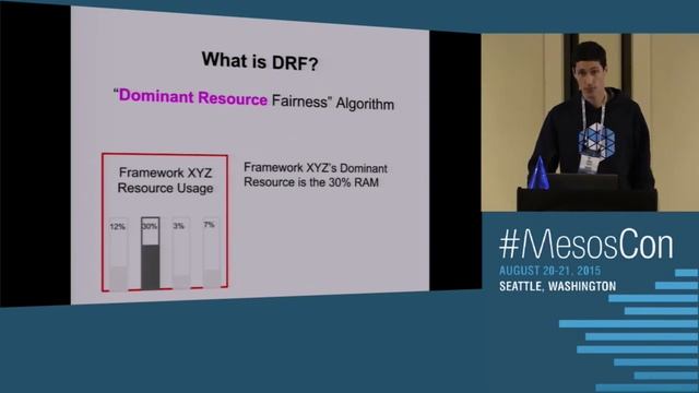Challenges in Optimizing Job Scheduling On Mesos смотреть онлайн