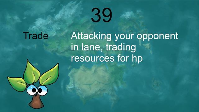 69 League Terms for New Players - League of Legends terminology for beginners смотреть онлайн