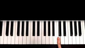 ПЕСНЯ ИЗ 5 НОТ! ? ОЧЕНЬ ЛЕГКАЯ Мелодия на Пианино Люби Меня, Люби