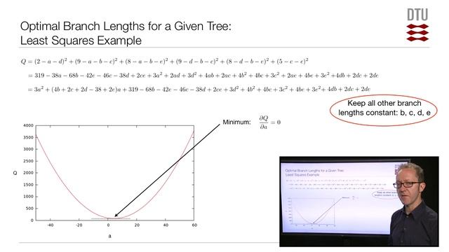 Distance Matrix Methods, part 2 смотреть онлайн