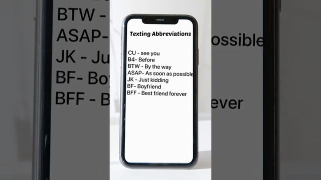 How to text abbreviations 💡🙂 смотреть онлайн