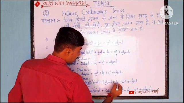 Future continuous tense| Future continuous tense all sentences and formula. смотреть онлайн