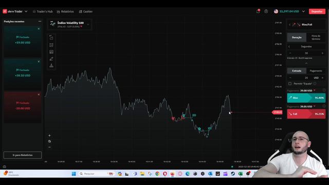 ✅ DAY TRADE EM OPÇÕES BINÁRIAS - ÚLTIMA OPERAÇÃO MANUAL DE 2023 NA DERIV.COM! смотреть онлайн