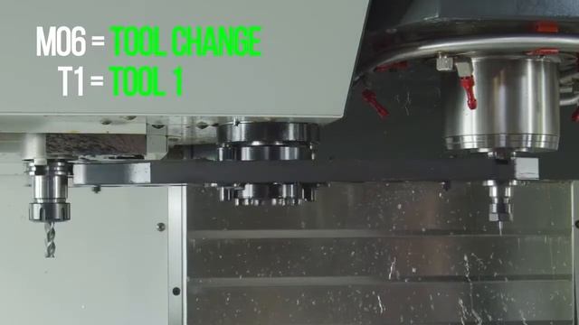 HAAS   Какие 9 основных строк кода нужно знать СОВЕТ ДНЯ от HAAS1