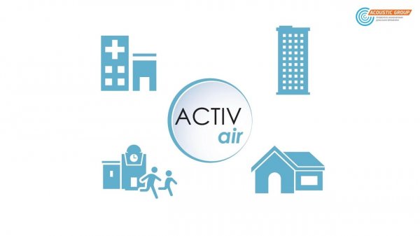 Технология Activ' Air